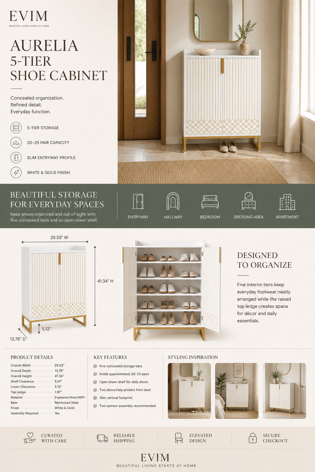 Aurelia 5-Tier Shoe Cabinet product guide showing storage capacity, features, dimensions, materials, room uses, and styling inspiration.